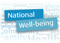 National-Well-Being-Logo
