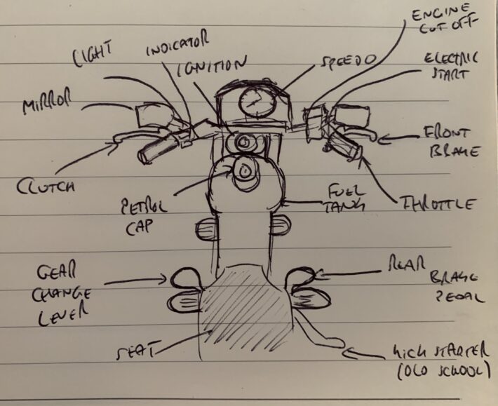 Motorbike controls sketch 