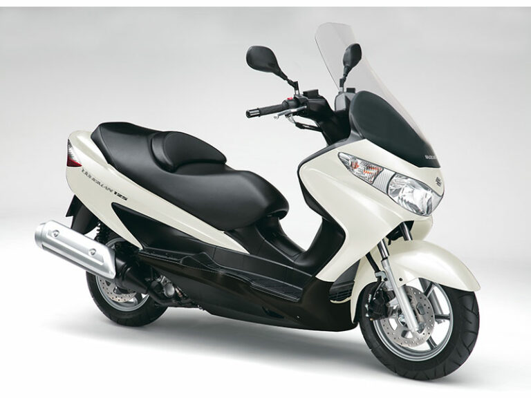 Best Motorcycles for Commuting Bikes for Commuters Devitt