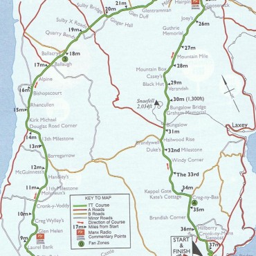 Mountain Course, Isle of Man