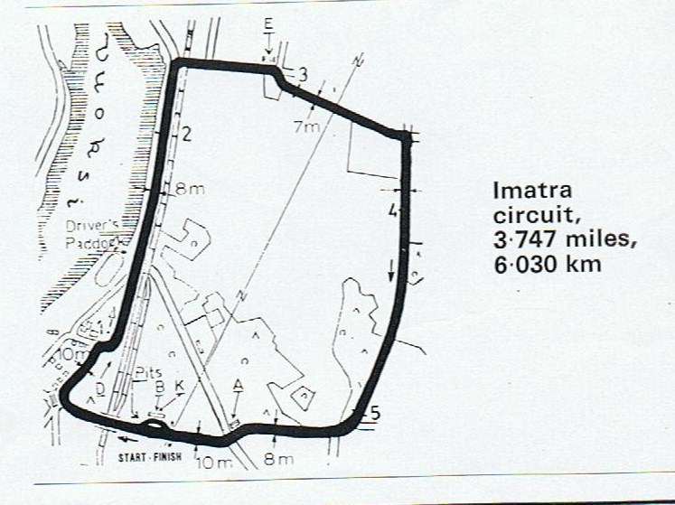 Imatra