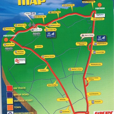 North West 200, Northern Ireland