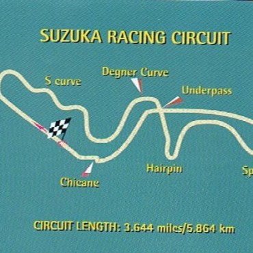 Suzuka, Japan