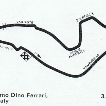Imola, Italy