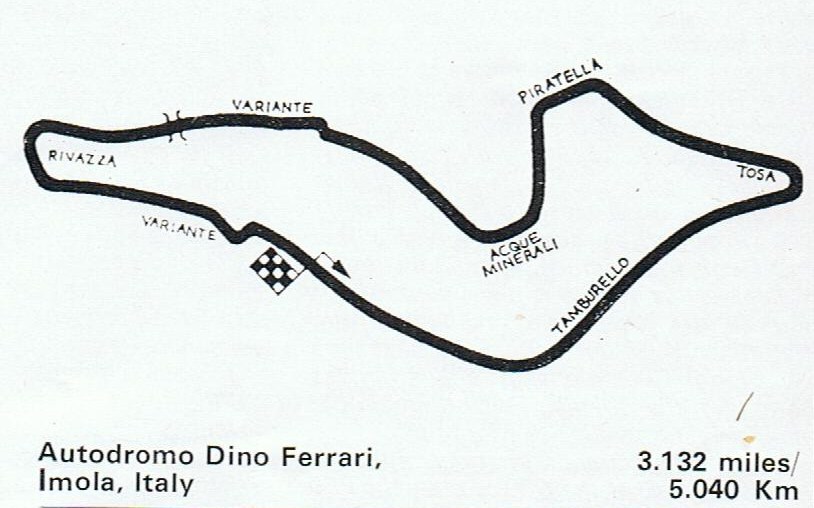 Imola