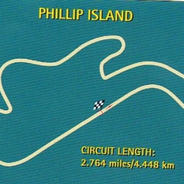 Phillip Island, Australia