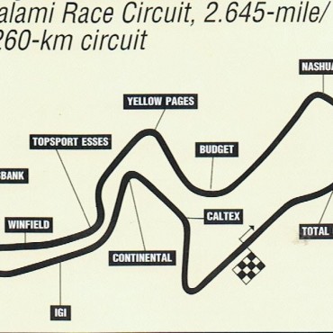 Kyalami, South Africa