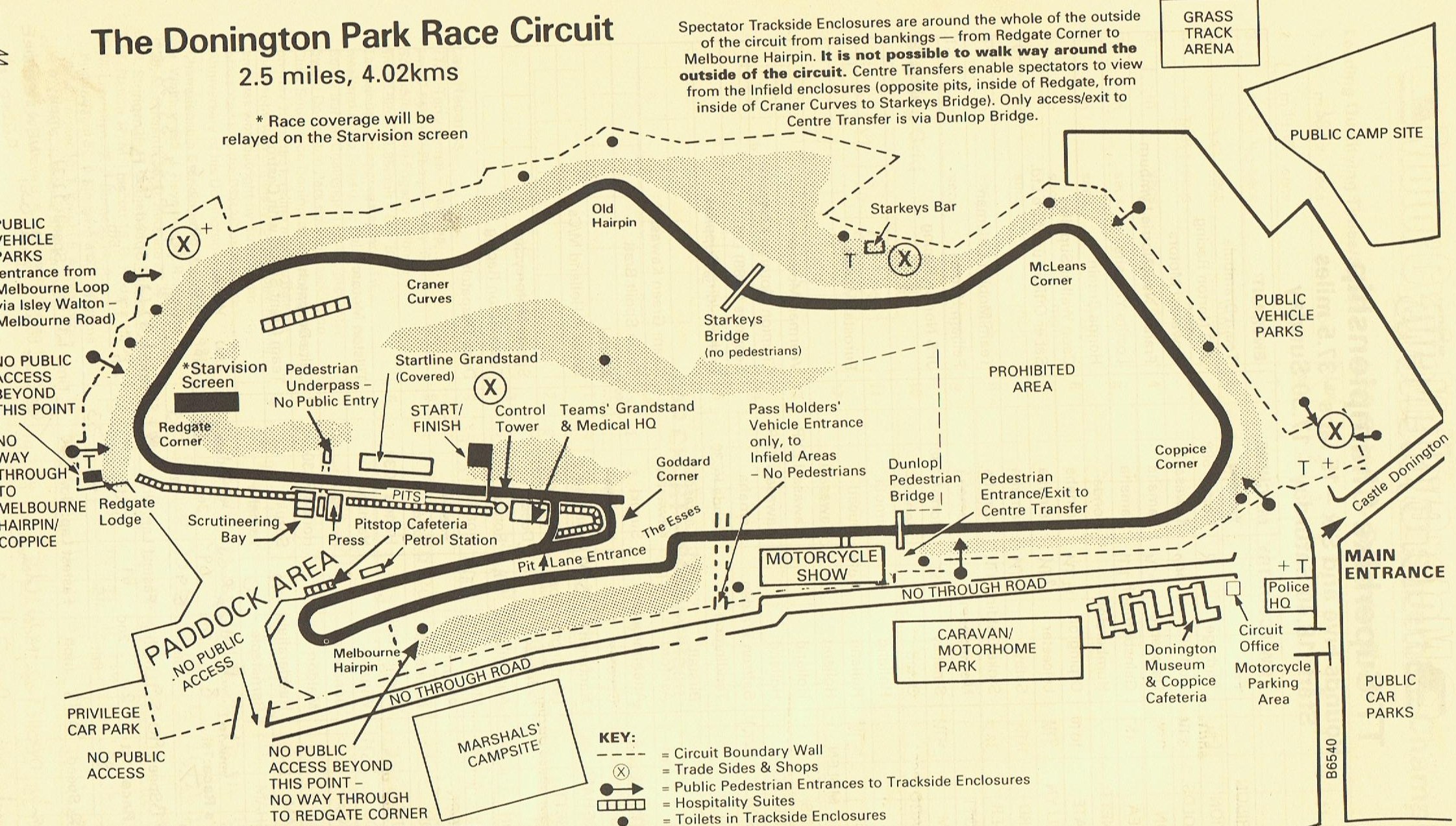 Donington Park circuit