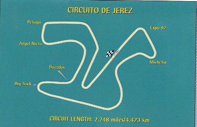 Jerez circuit