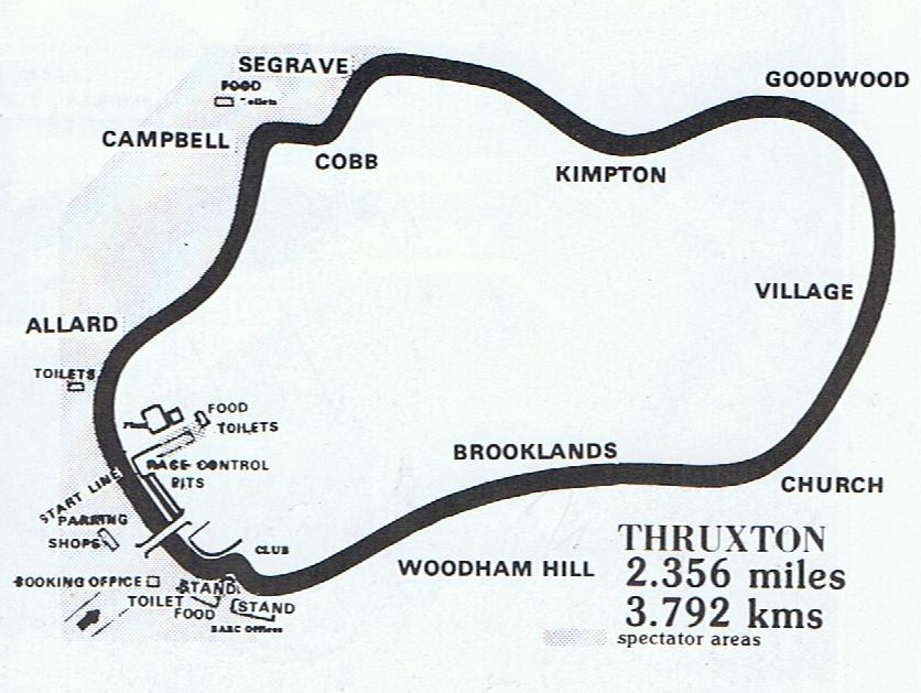 Thruxton 