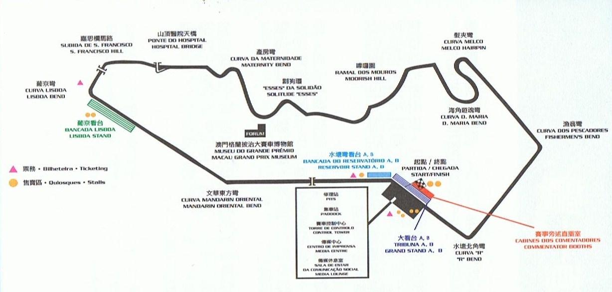 Circuits Macau