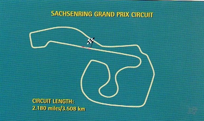 Sachsenring Circuit