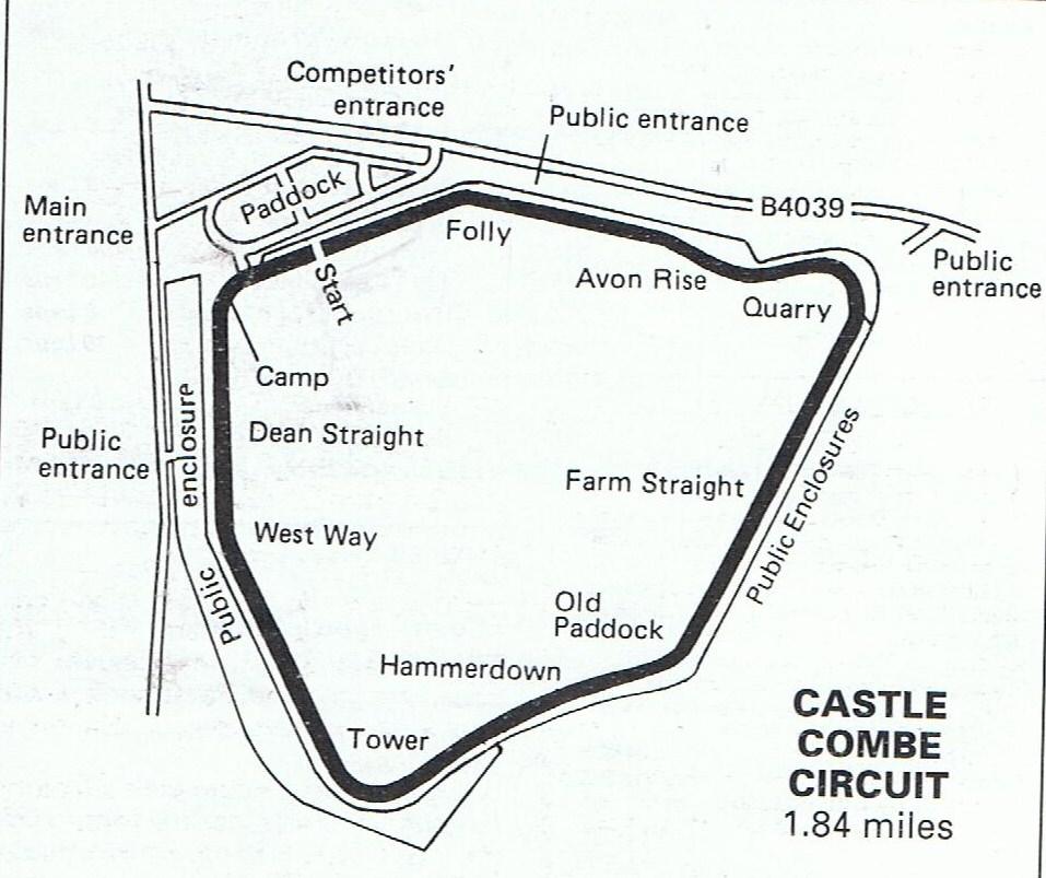 Castle Combe circuit