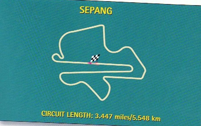 Sepang circuit