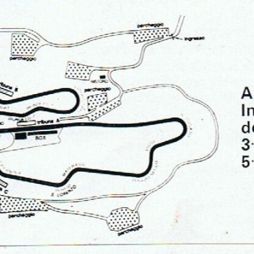 Mugello, Italy