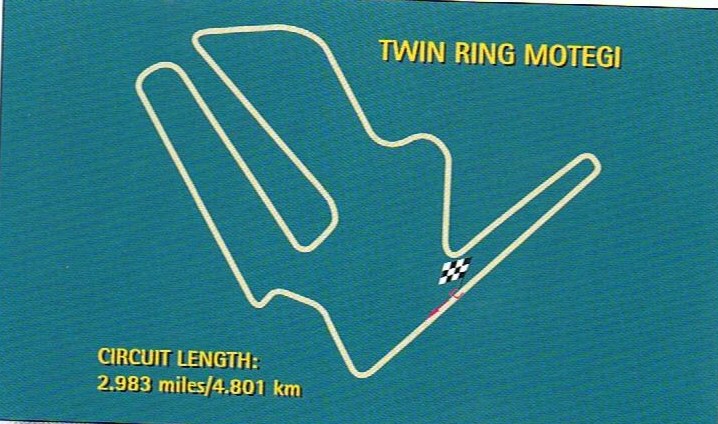 Motegi Circuit 