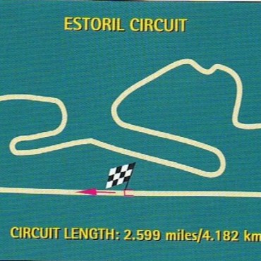 Estoril, Portugal