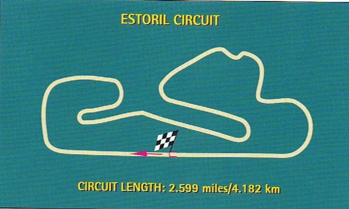 Estoril circuit