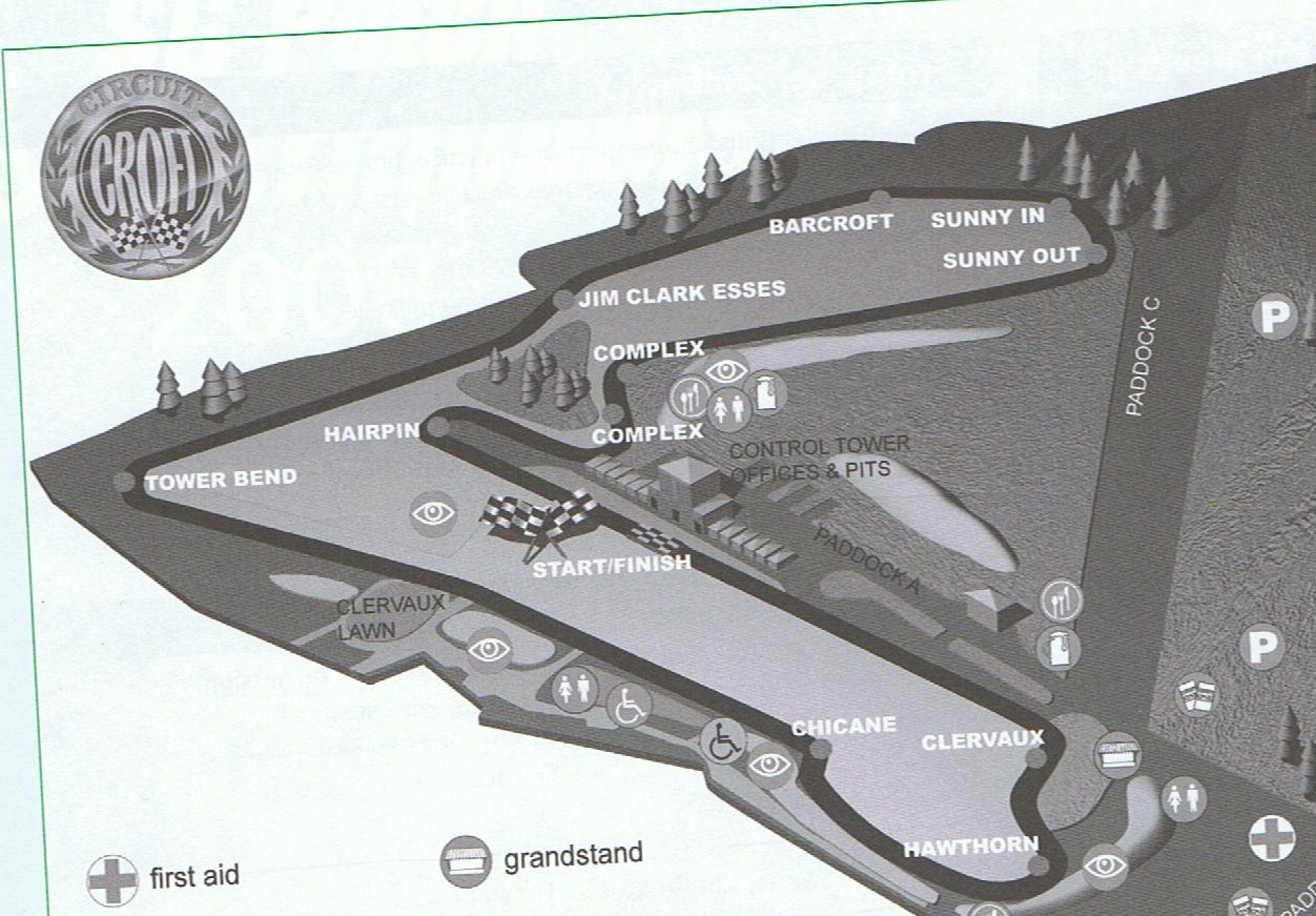 Croft circuit