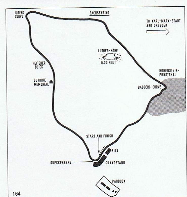 Sachsenring