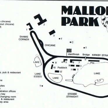 Mallory Park, England