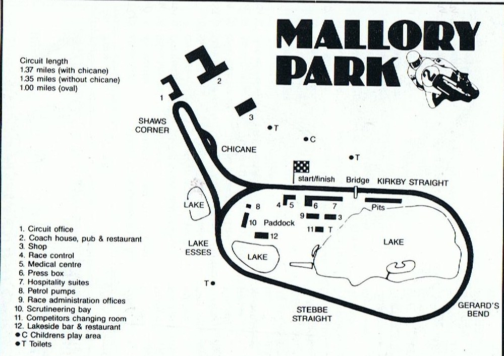Mallory Park 