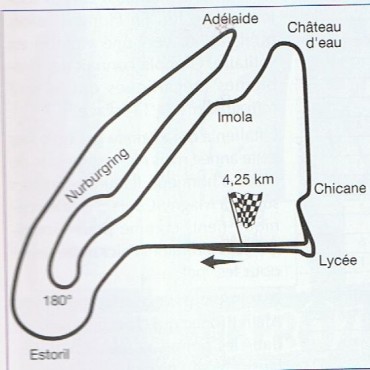 Magny Cours, France