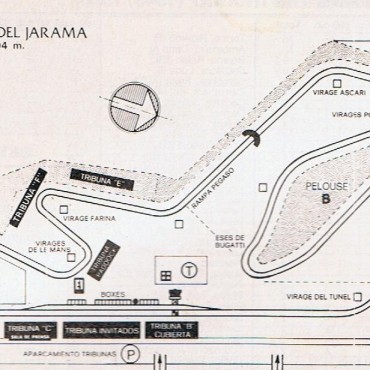 Jarama, Spain