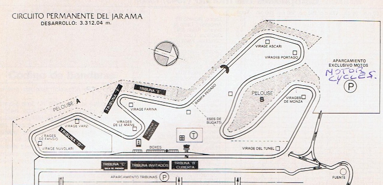 Jarama circuit