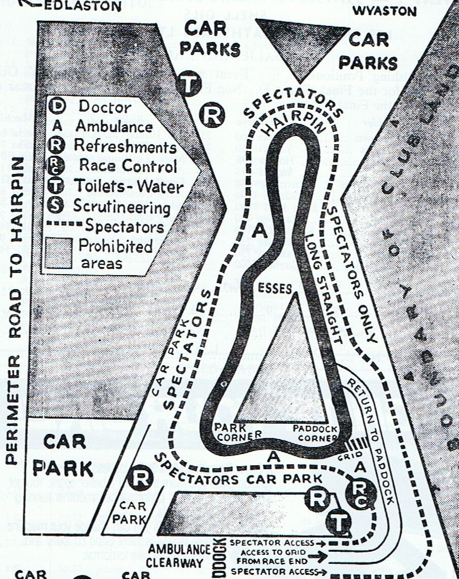 Darley Moor circuit