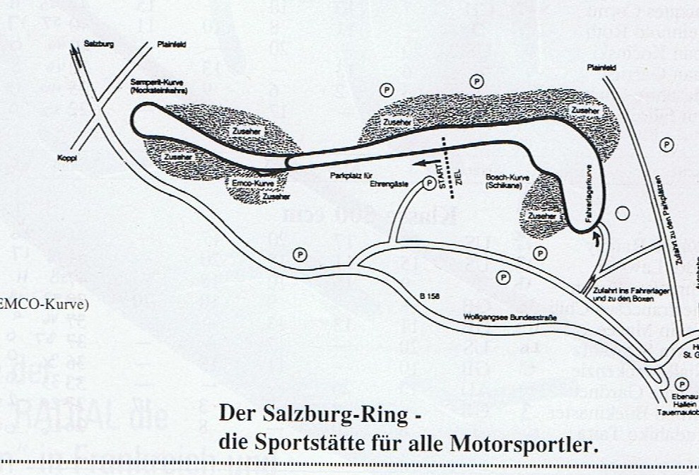 Salzburgring