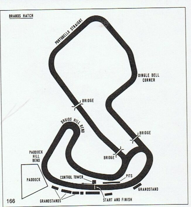 12 Brands Hatch