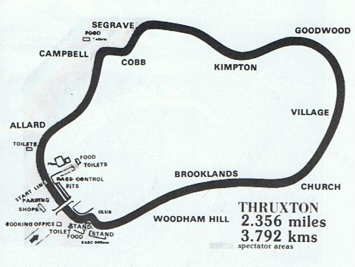 Thruxton