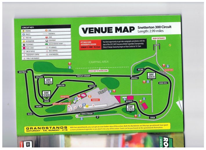 Snetterton circuit