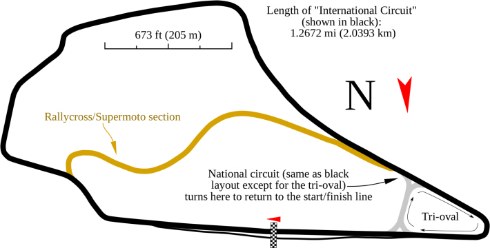 Knockhill circuit guide