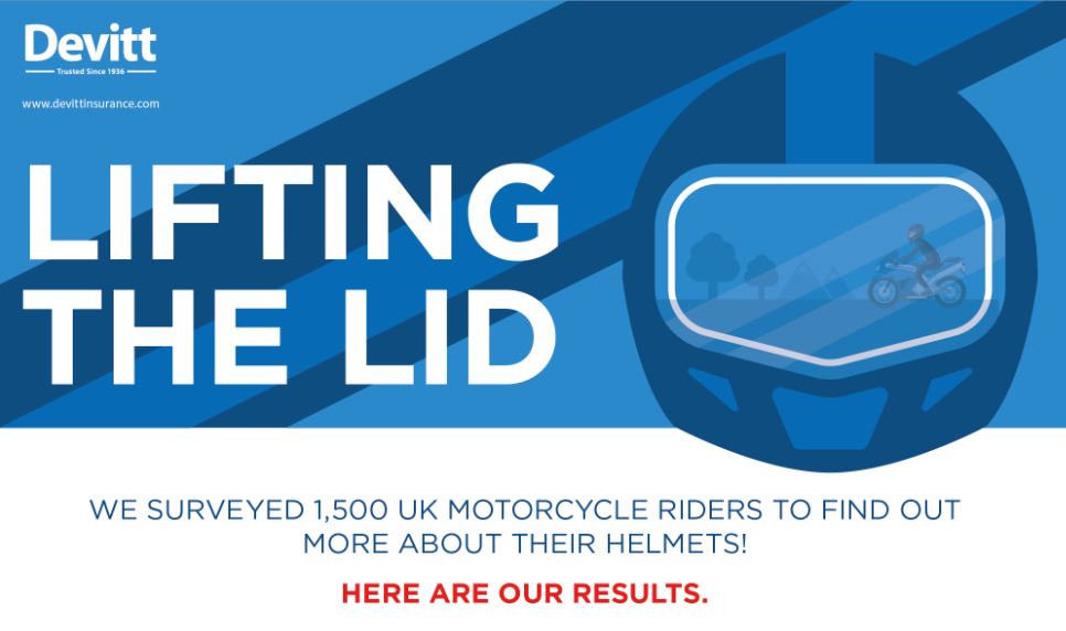 motorcycle helmet safety infographic