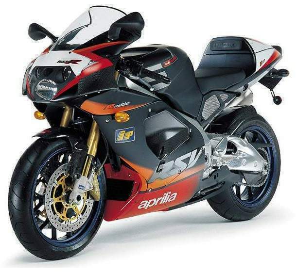 Aprilia RSV1000R Mille 1998 - 2003