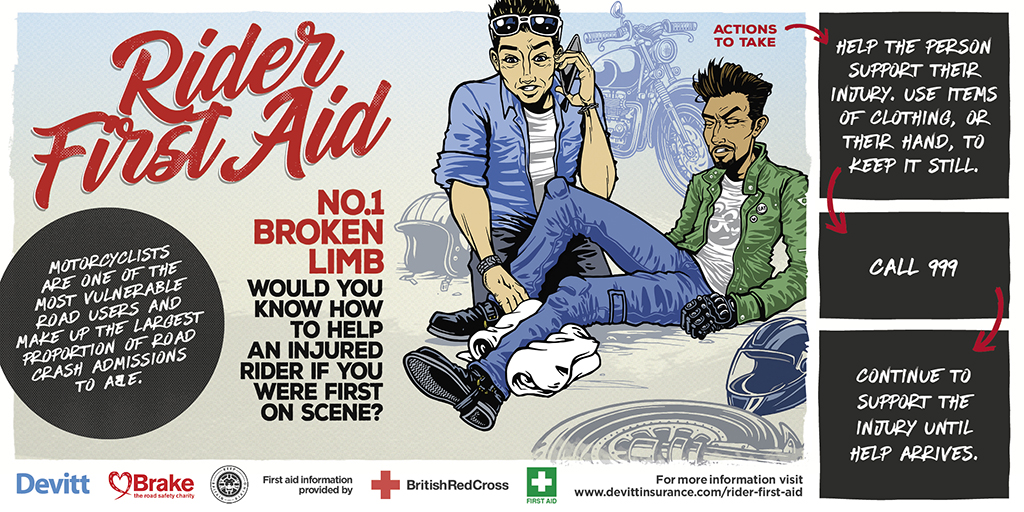 Rider First Aid 1 – 72dpi