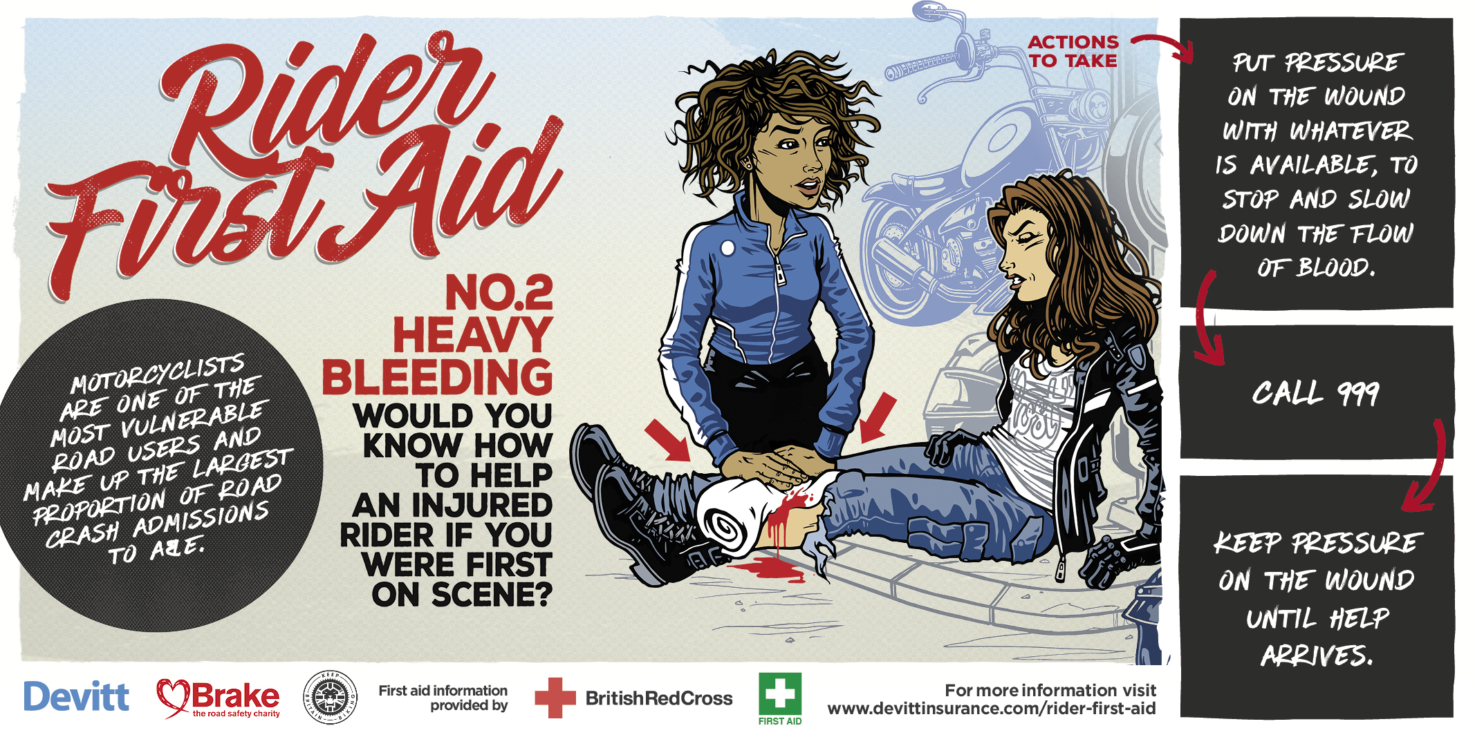 Rider First Aid 2 – 150dpi