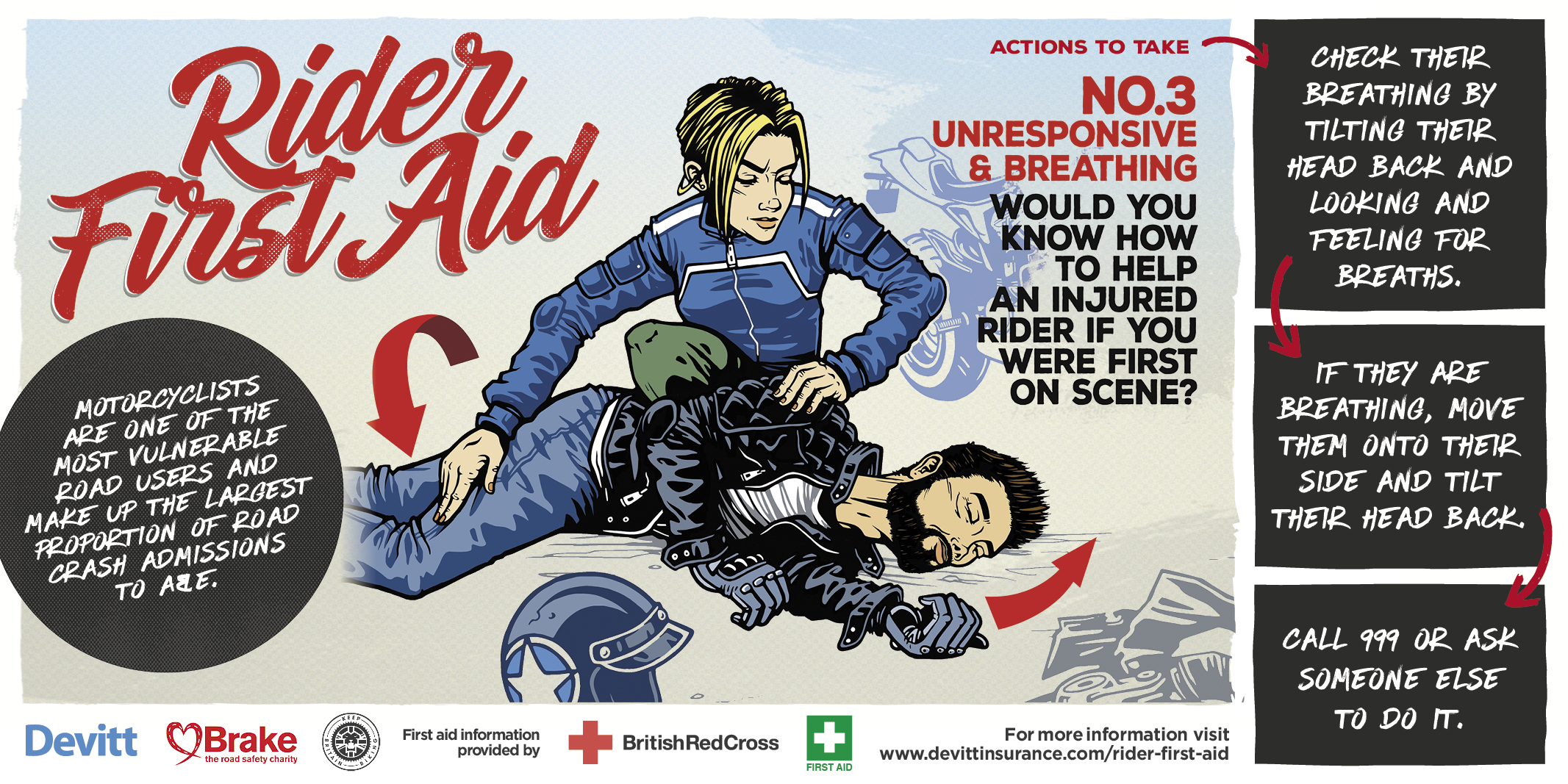 Rider First Aid 3 – 150dpi