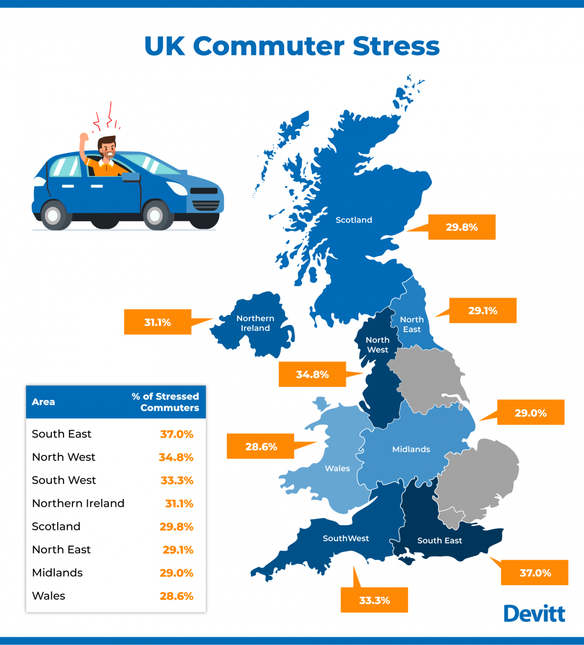 uk commuter stress