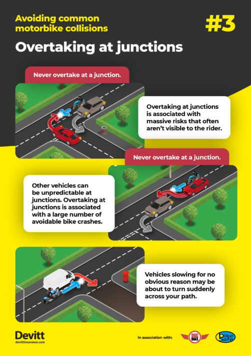 overtaking at junctions 