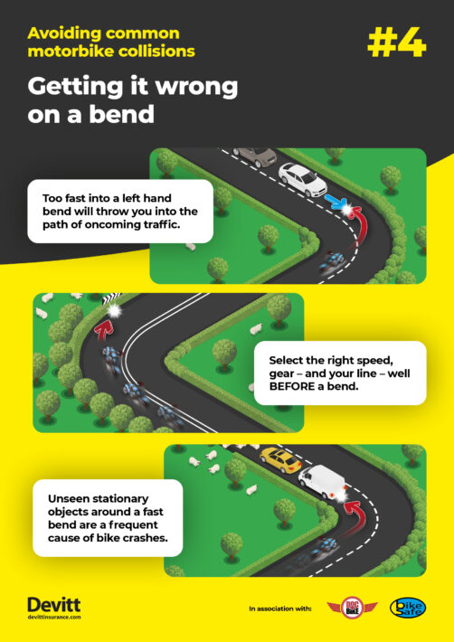 getting it wrong on a bend
