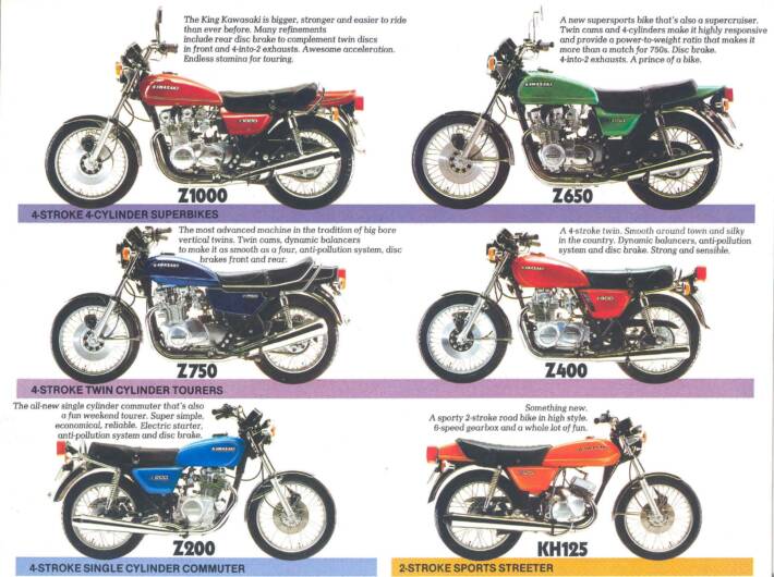 Top Ten Kawasaki Z bikes from the 1970s and 80s | Devitt